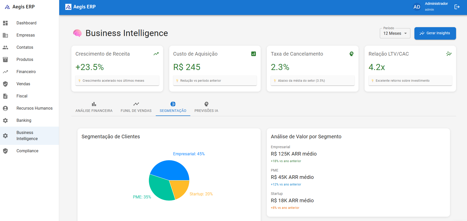 Dashboard principal do Aegis ERP
